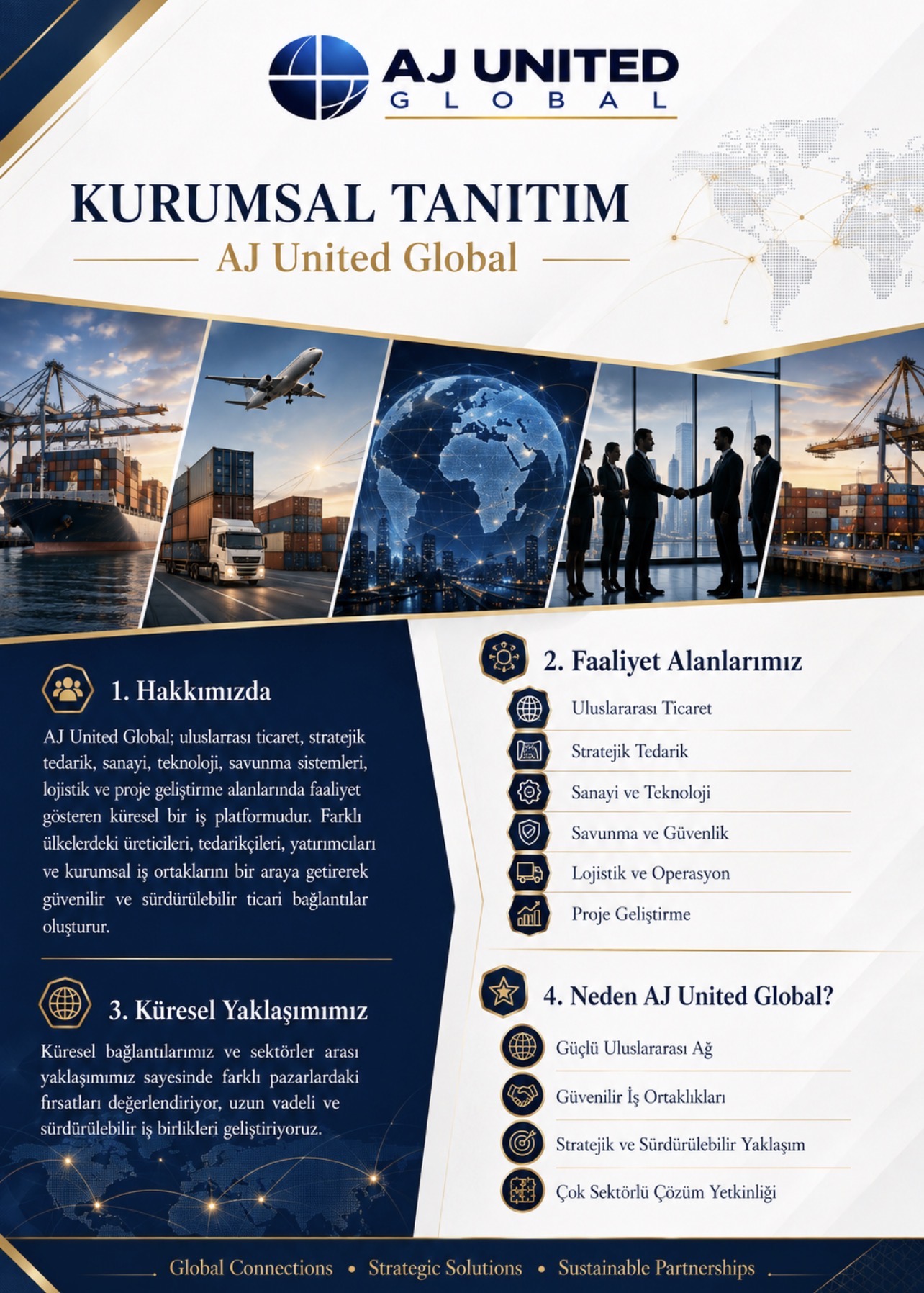 AJ United Global Kurumsal Tanıtım Kataloğu